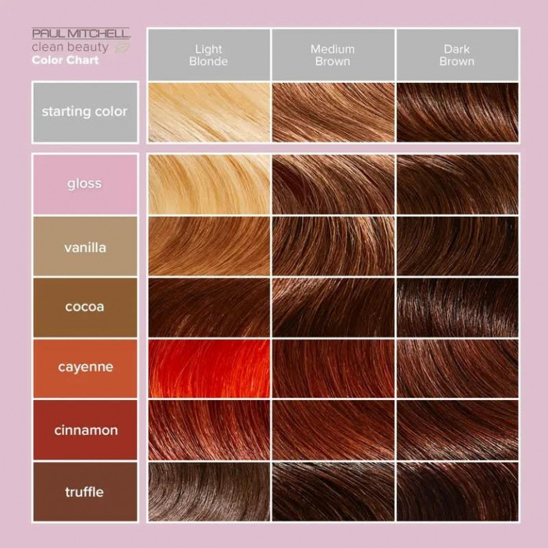 COLOR DEPOSITING TREATMENT